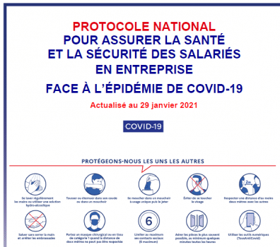 Actualisation du protocole national sanitaire en entreprise